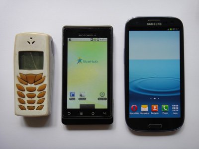 Evolution of phones